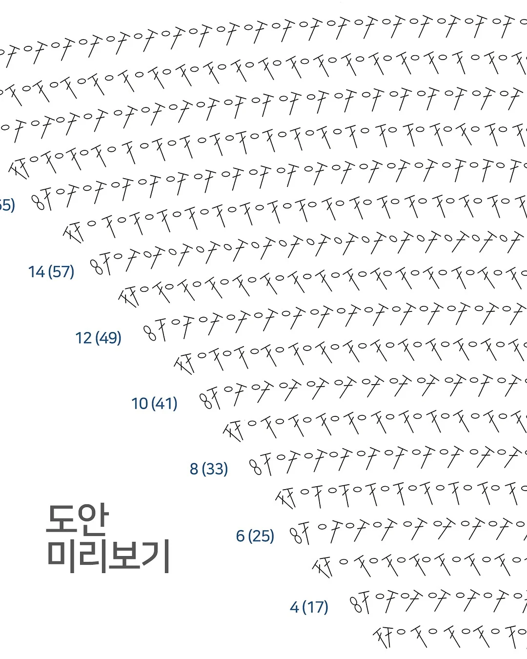 데이크런치 프로틴바 3