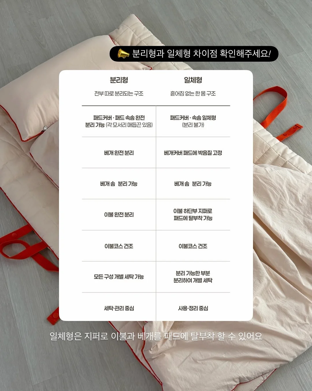 부동산 임장 템플릿 19