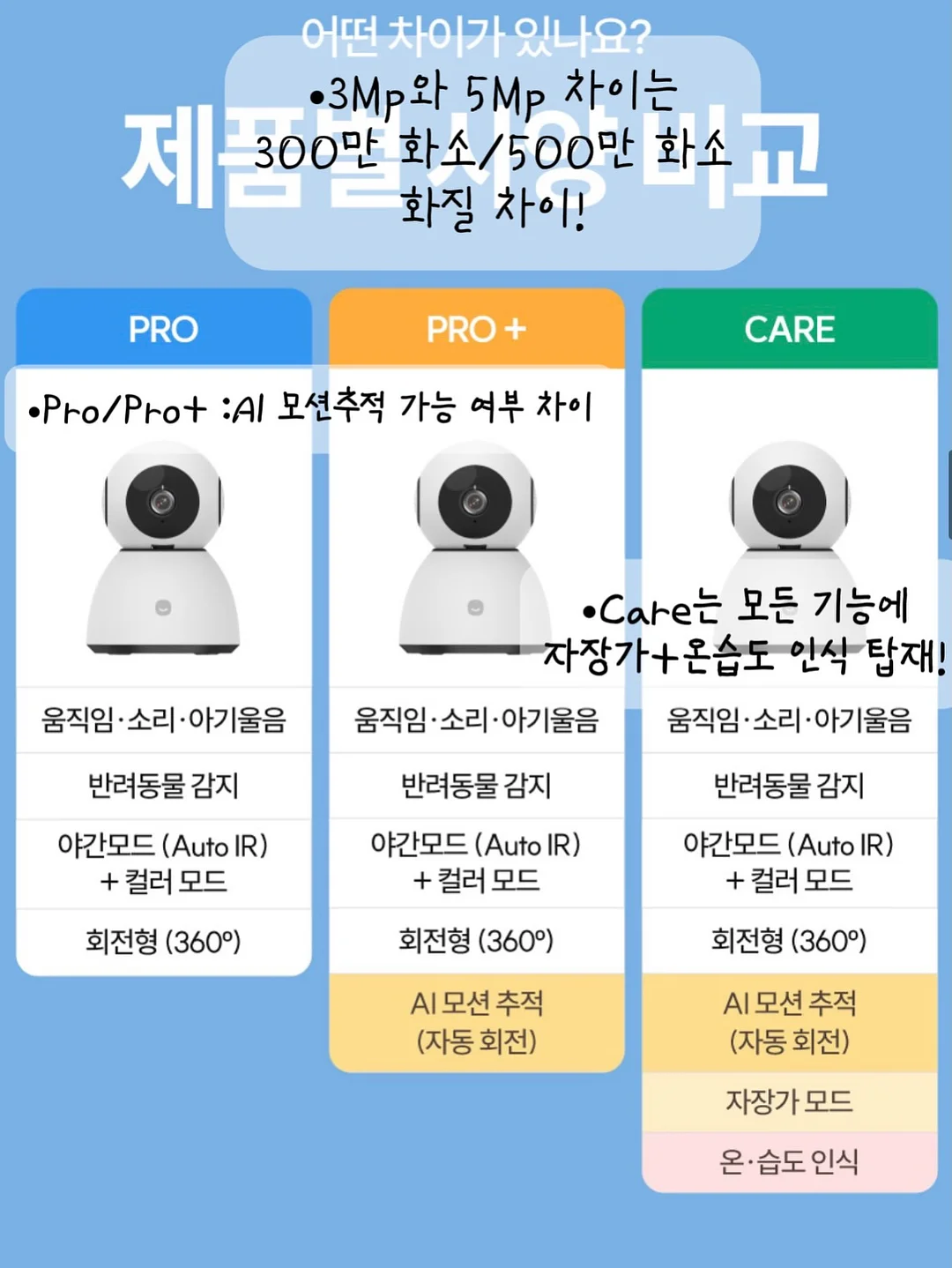 프리터 브로치 10