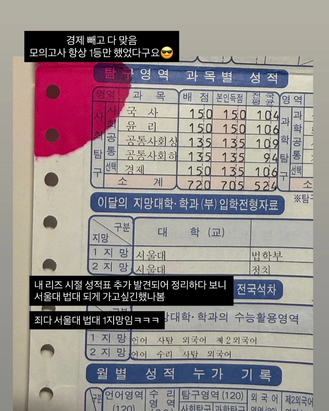 레이스보넷 2