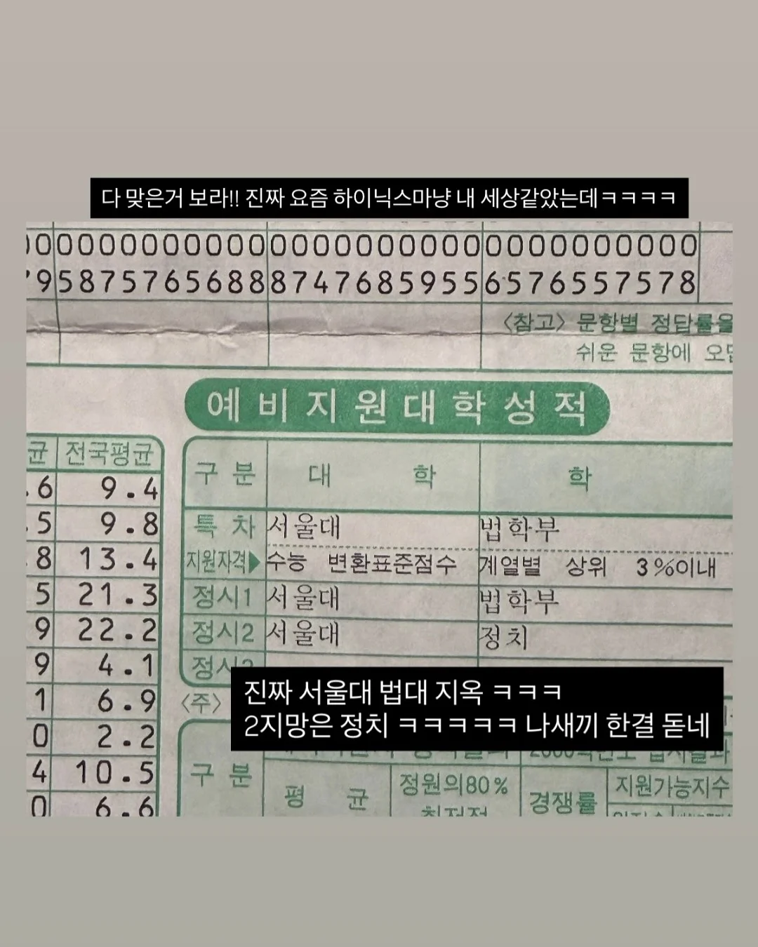 레이스보넷 3
