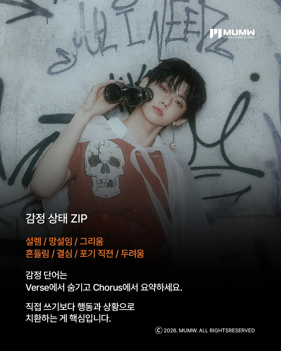 코나피딜 4