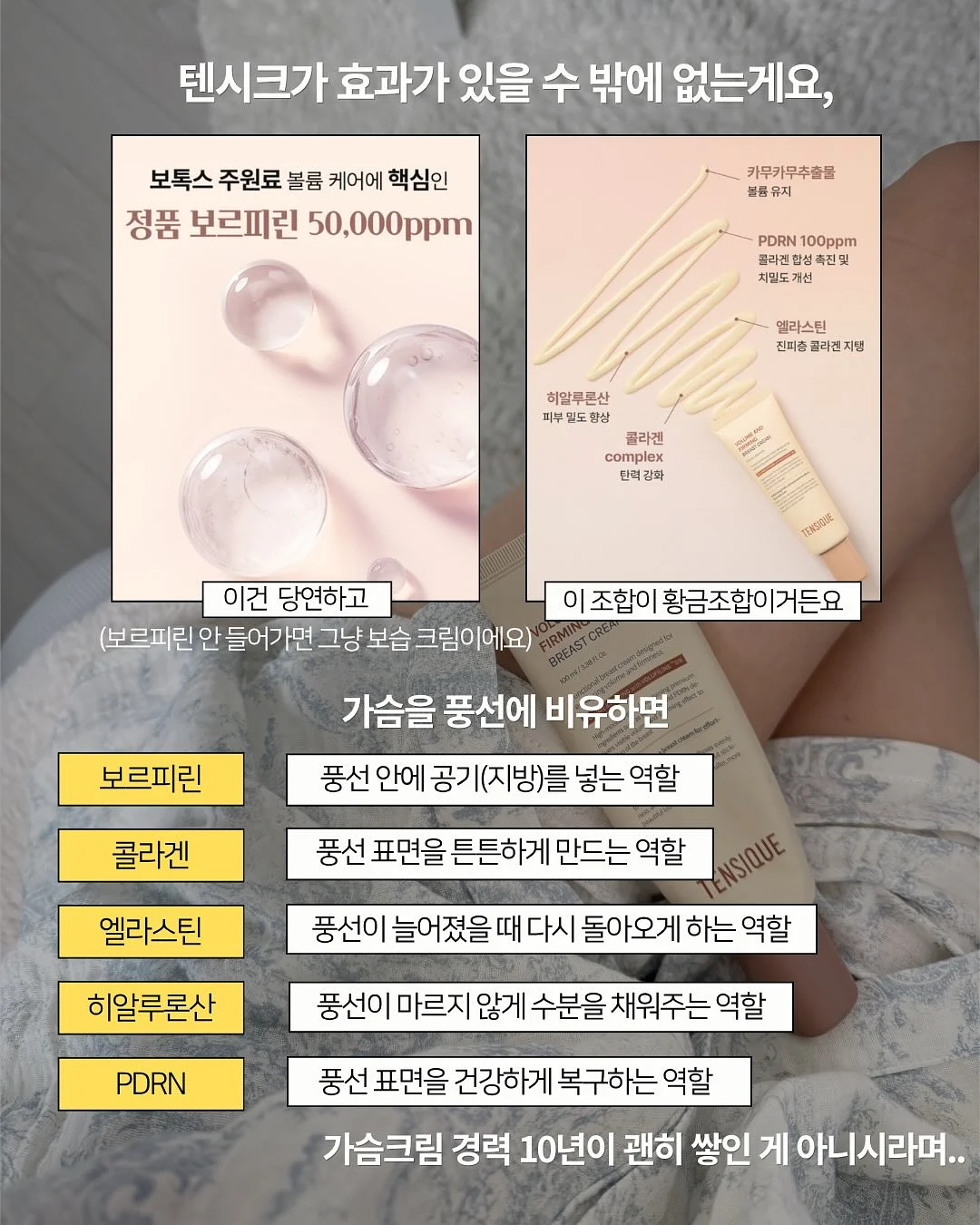 아큐민 4