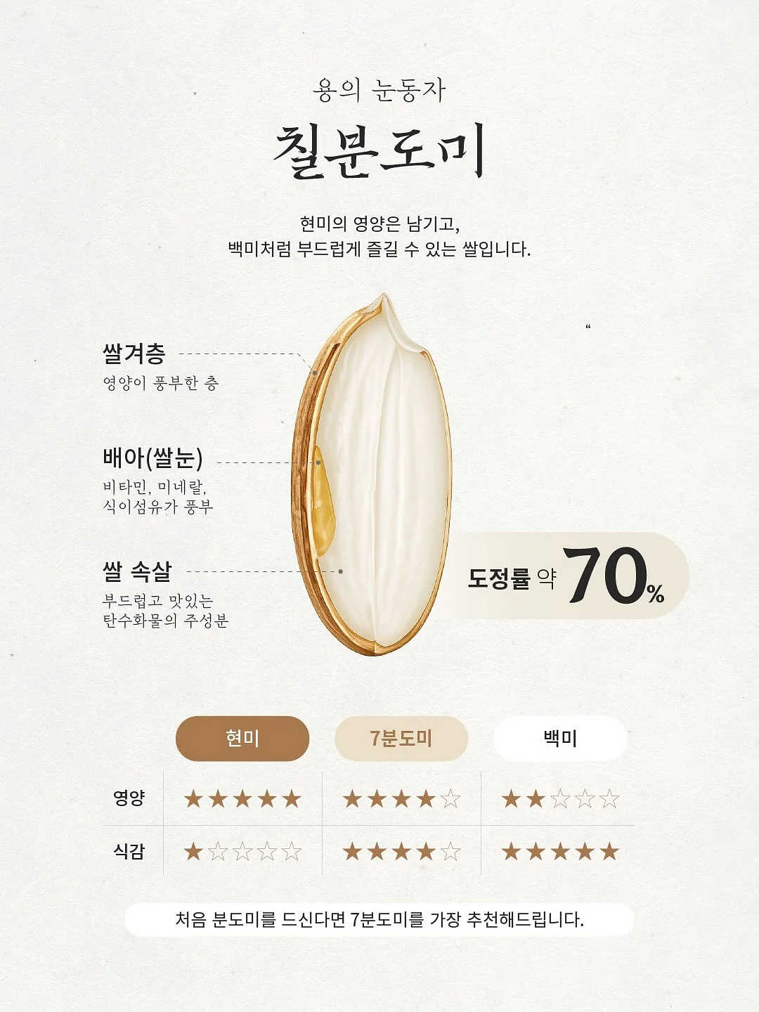 감자빵 4