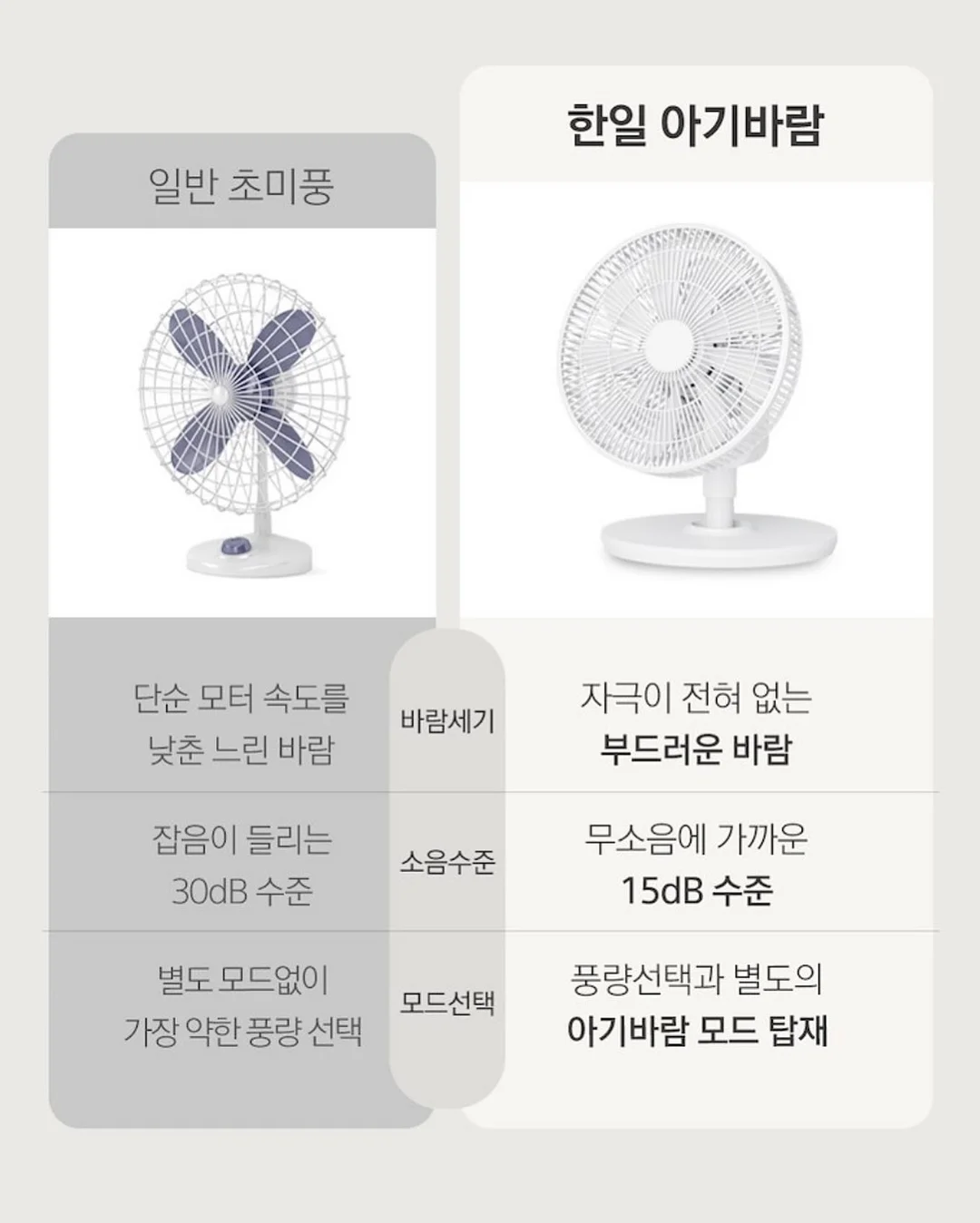 오클리 텍티컬 시그니처 숏 비니 5