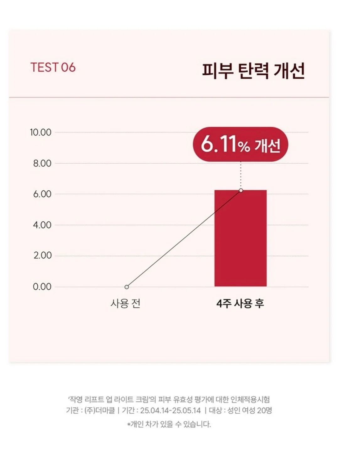 UV 살균기 13