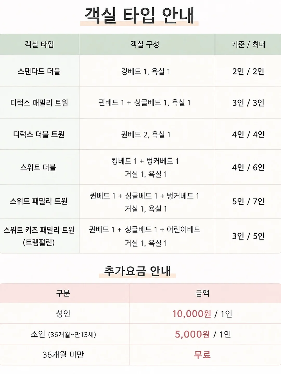 터키 세미패키지 12박 14일 9