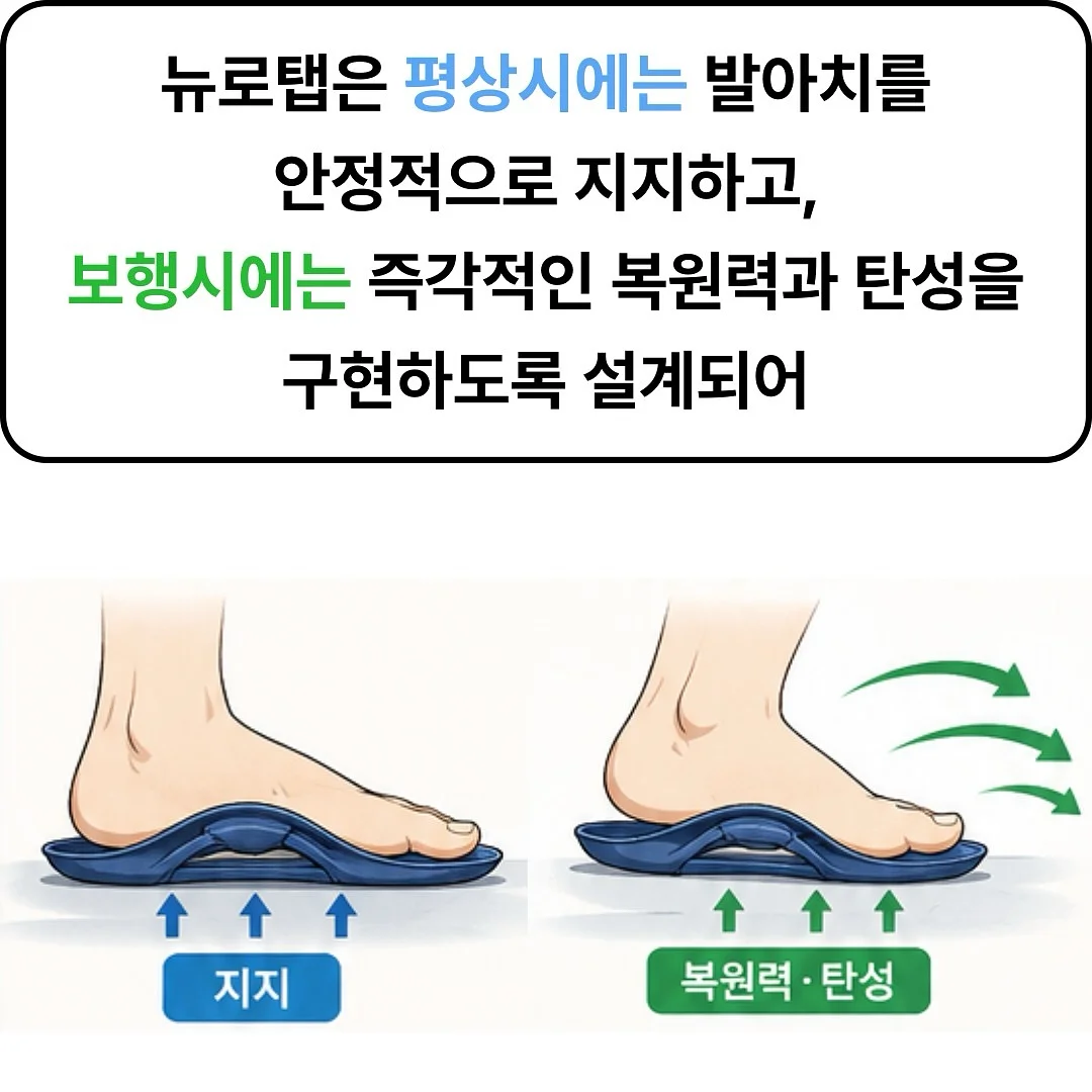 슈퍼젝션 홈키트 5