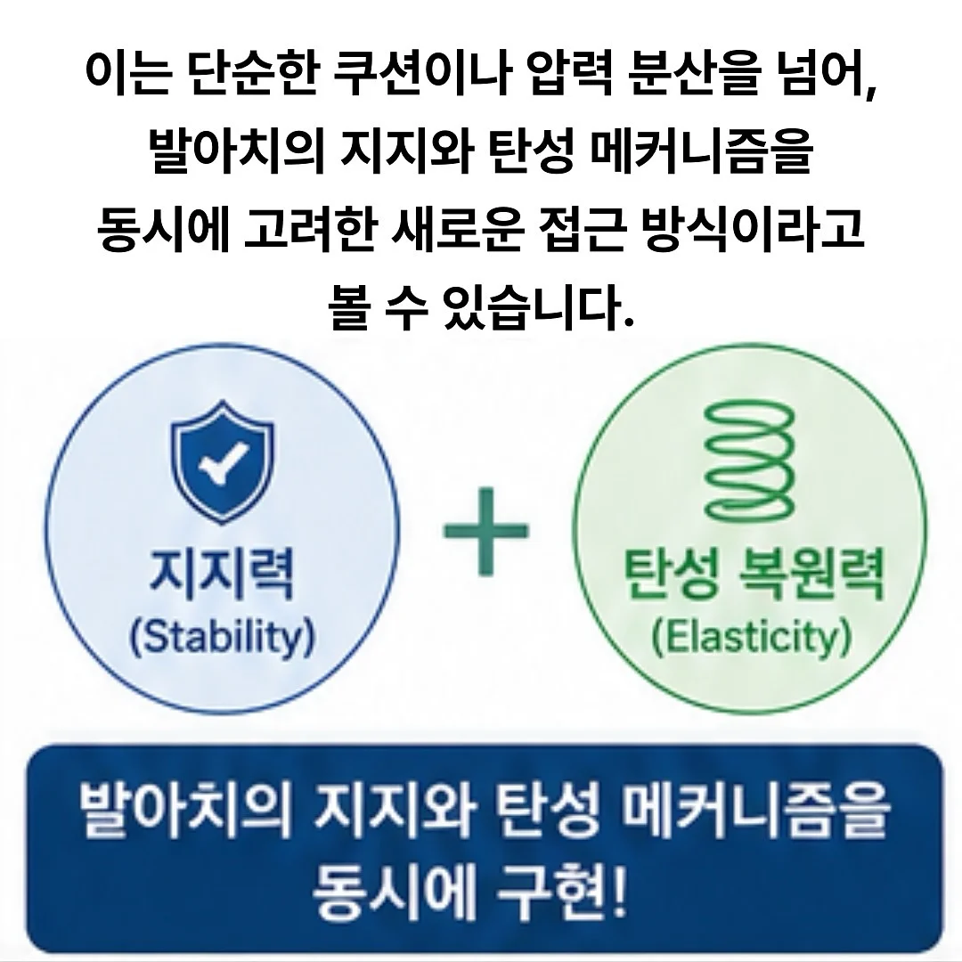 슈퍼젝션 홈키트 8