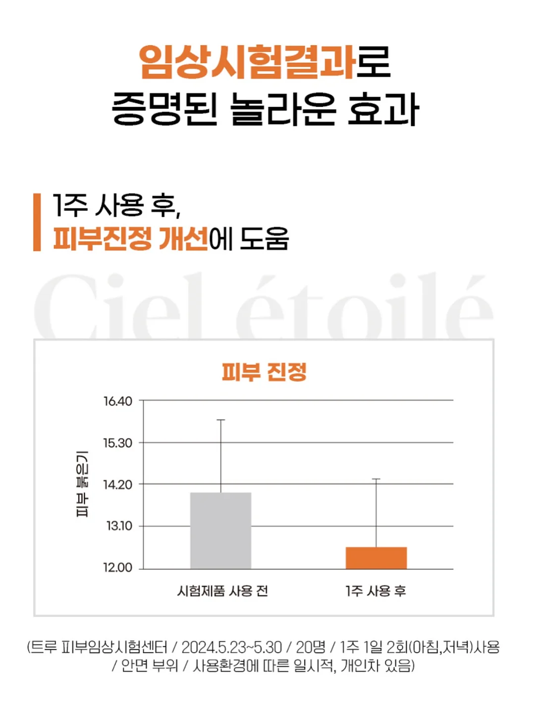 디그 잇 7