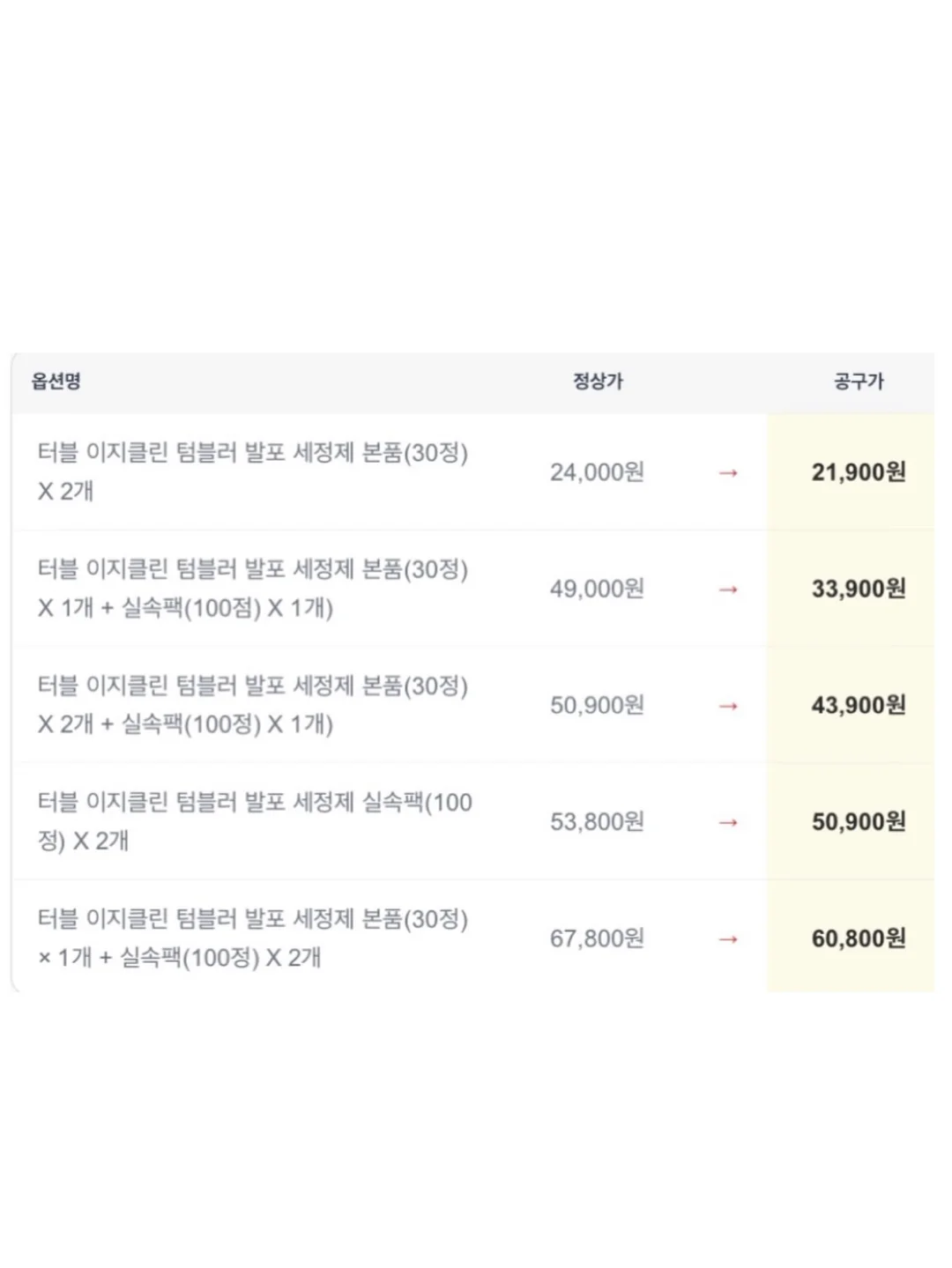 페어몬트 앰배서더 서울 뷰티 스테이케이션 6
