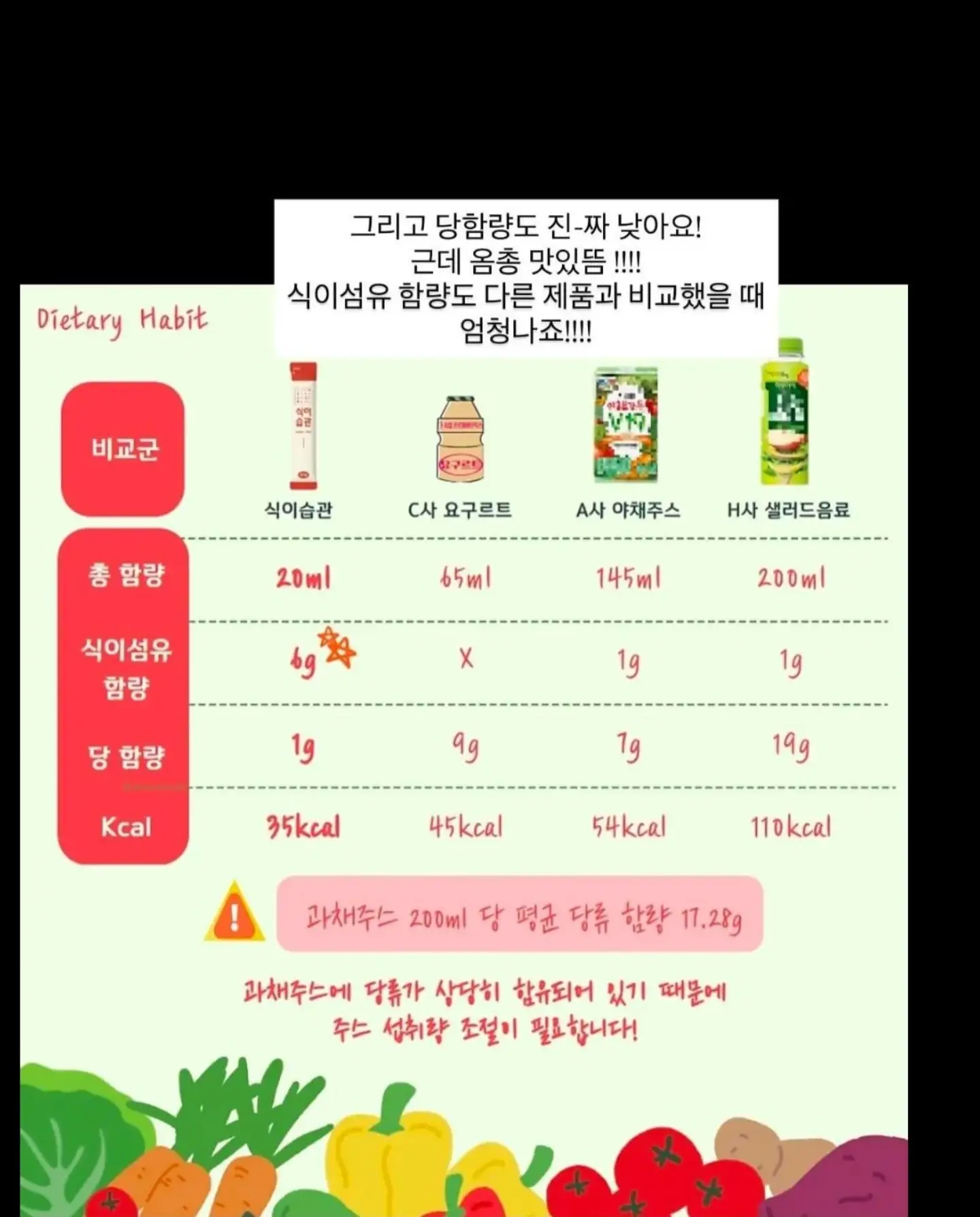 화장실 줄눈 클리너, 올클리너 9