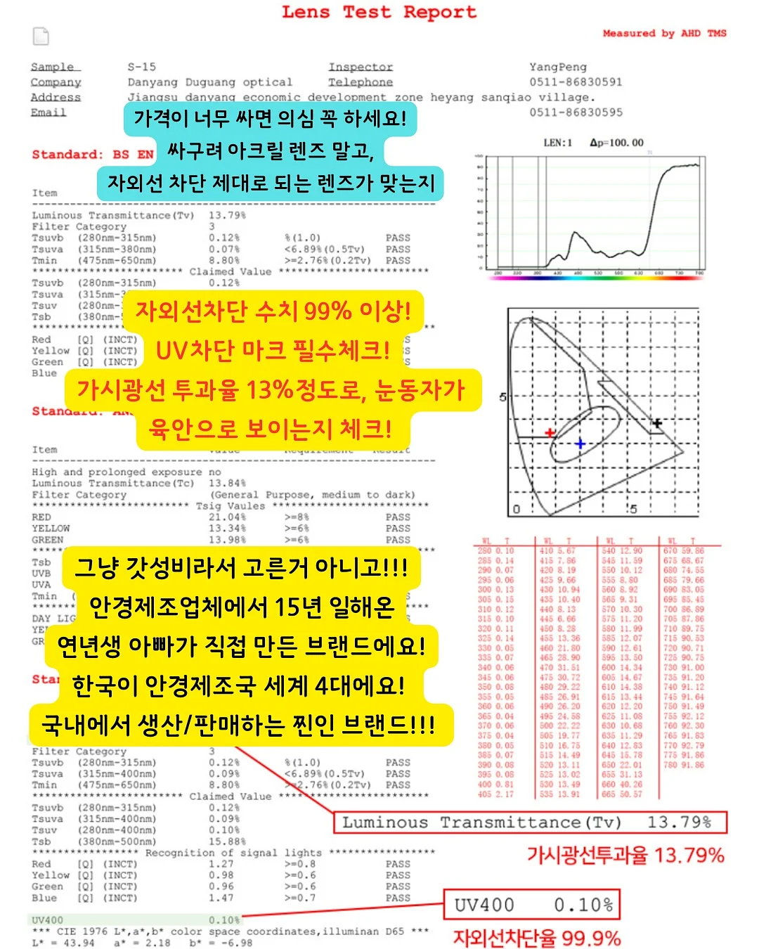 인스타툰으로 벤처기업 대표 되기 전자책 3