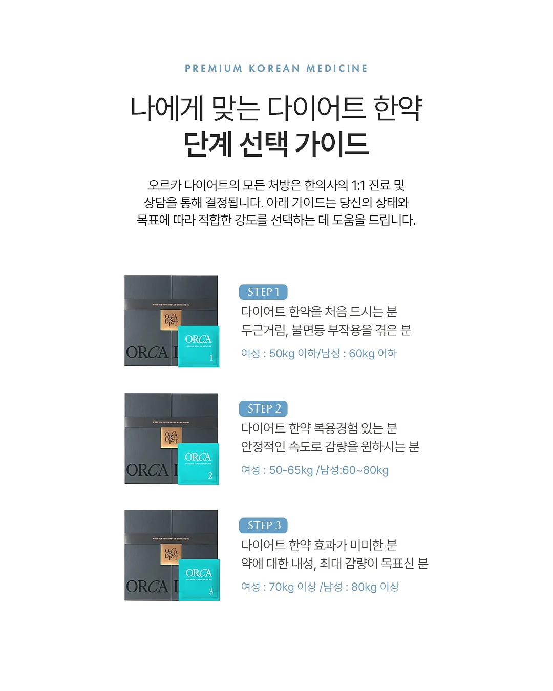 루이비통 미니 빠삐용 8