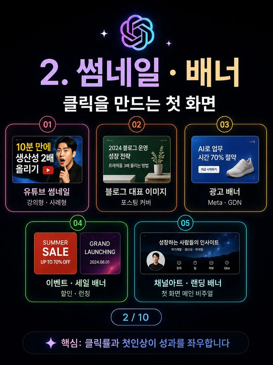 구글 애드센스 블로그 월 300만 원 달성 Q&A 2