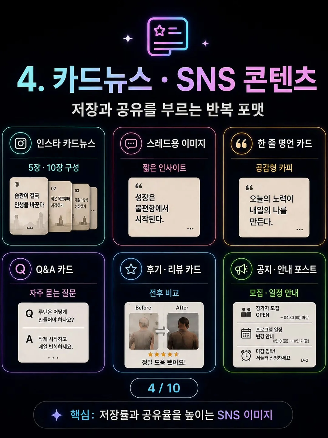 구글 애드센스 블로그 월 300만 원 달성 Q&A 4