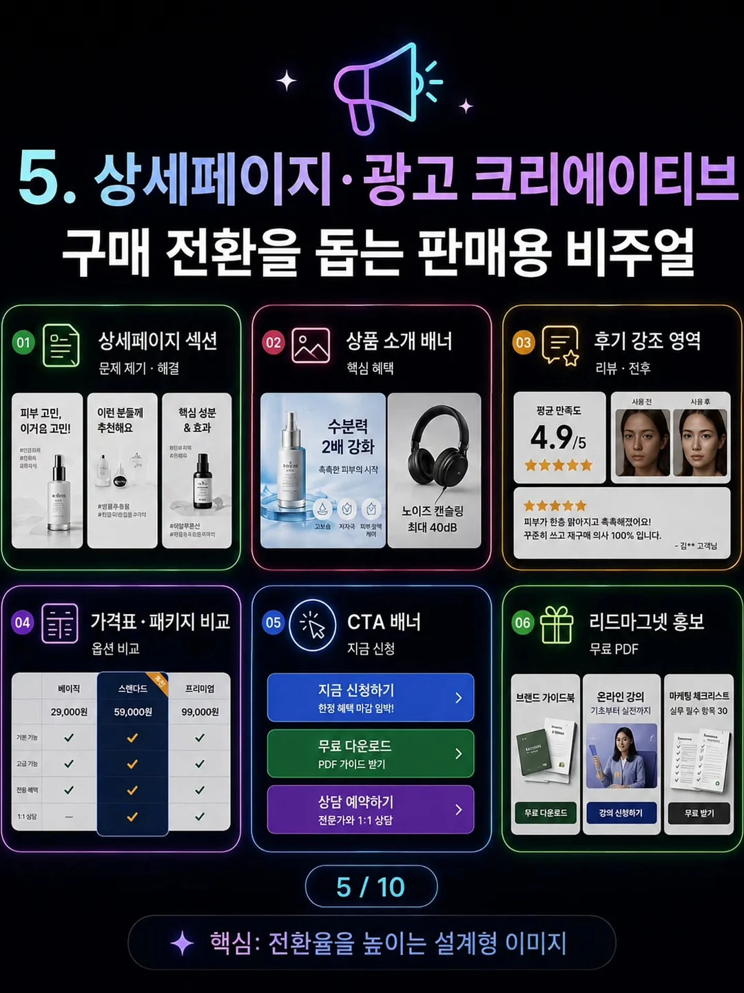 구글 애드센스 블로그 월 300만 원 달성 Q&A 5