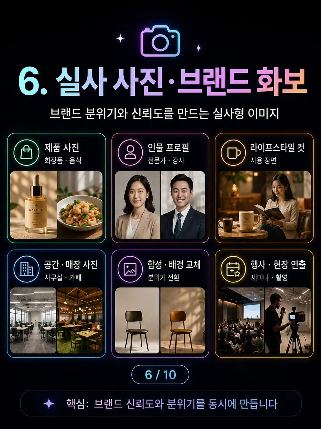 구글 애드센스 블로그 월 300만 원 달성 Q&A 6