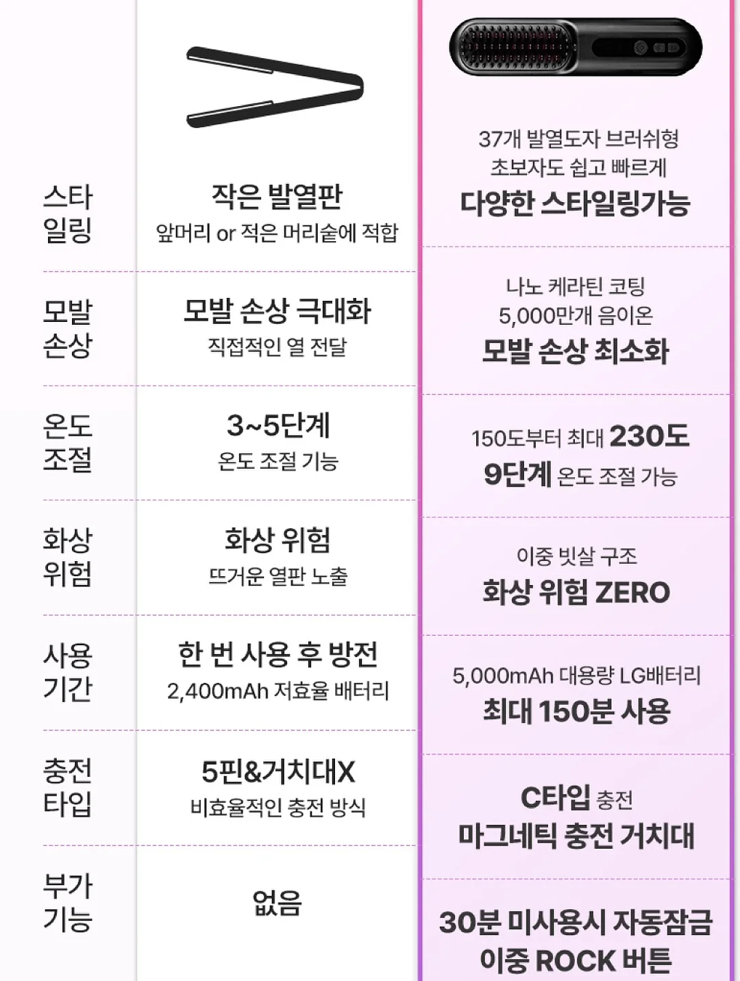 아기덧신 여름용/사계절용 8