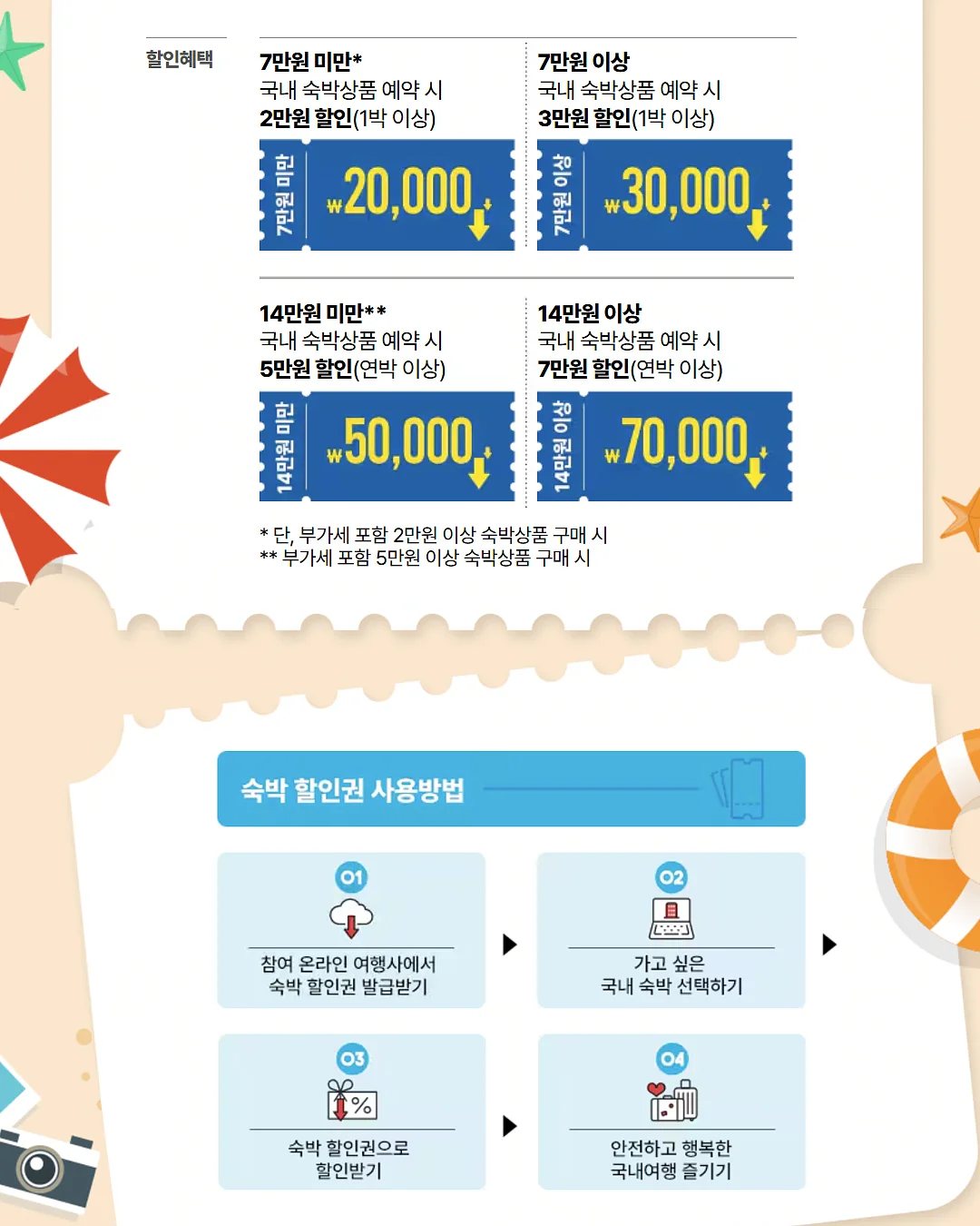 숄더백 4
