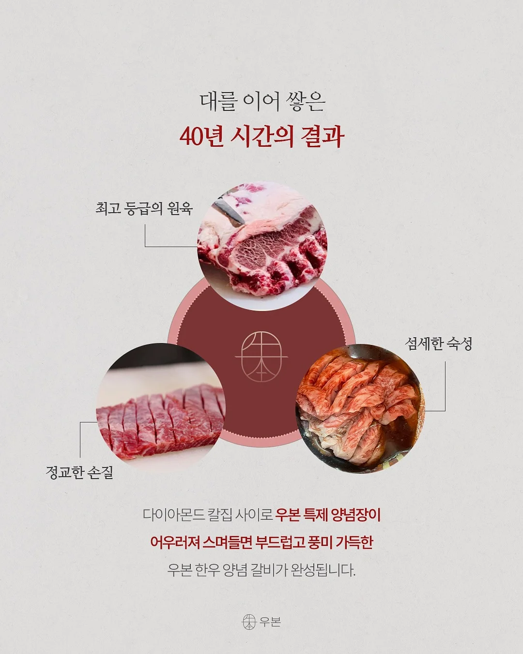 섬유유연제 3