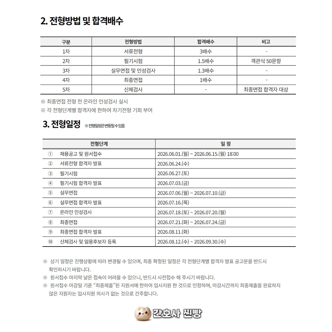 디즈니 넥쿨러 3