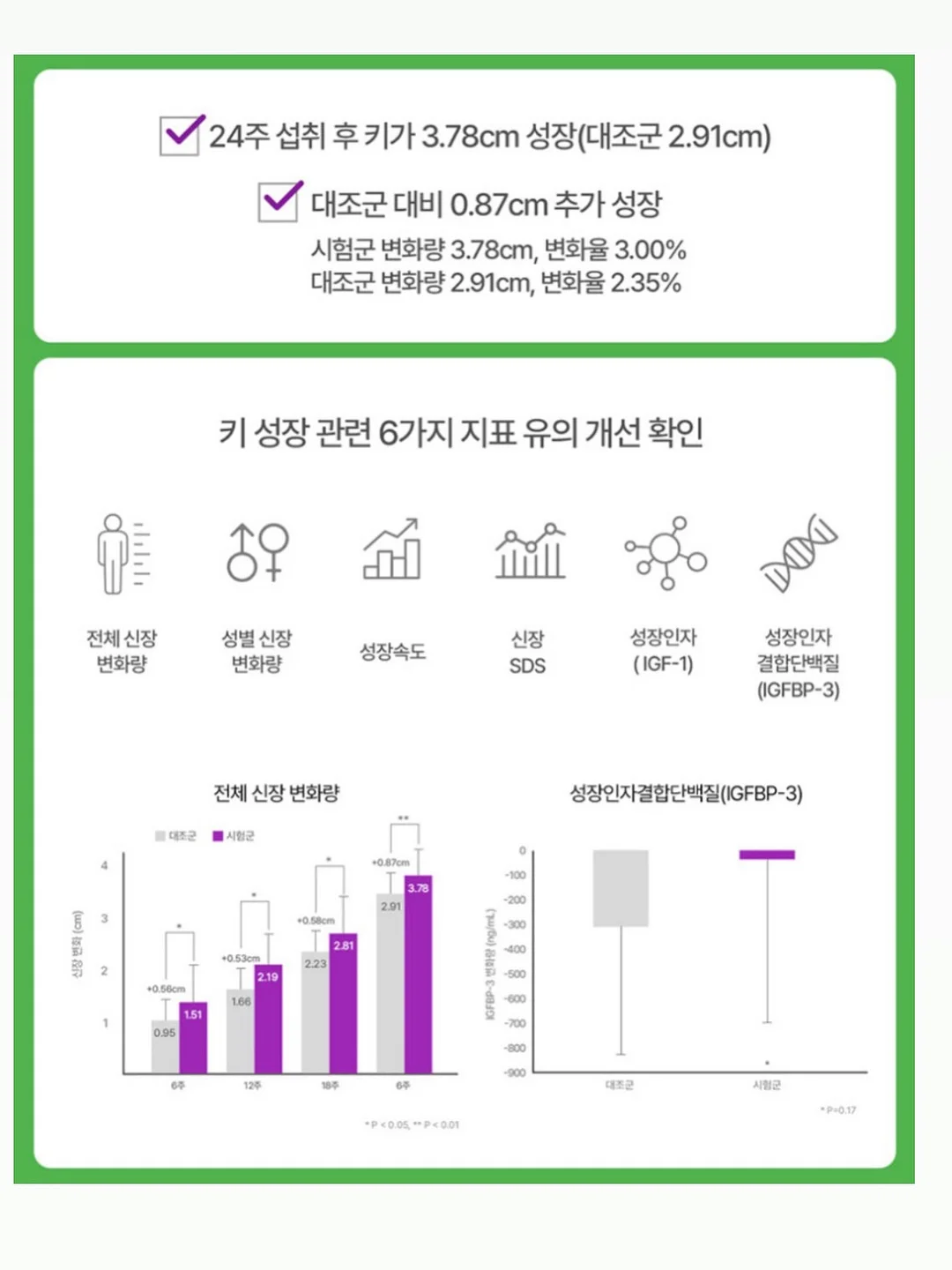 그룹 필라테스 2