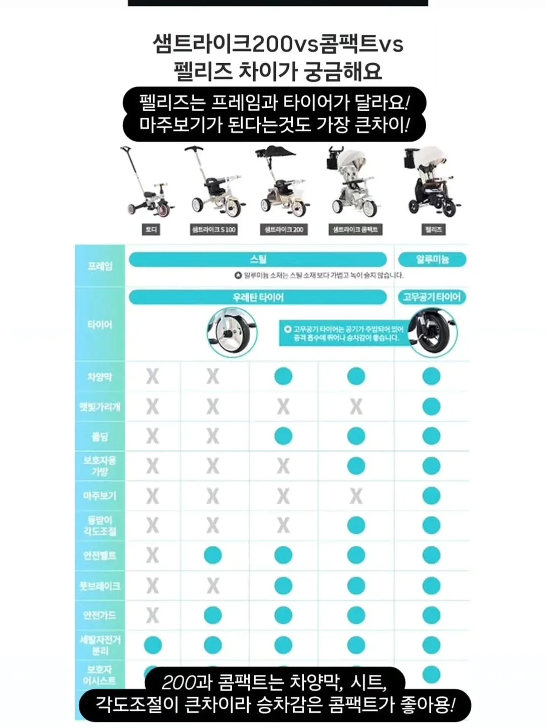 여리의 끝판 가디건 10