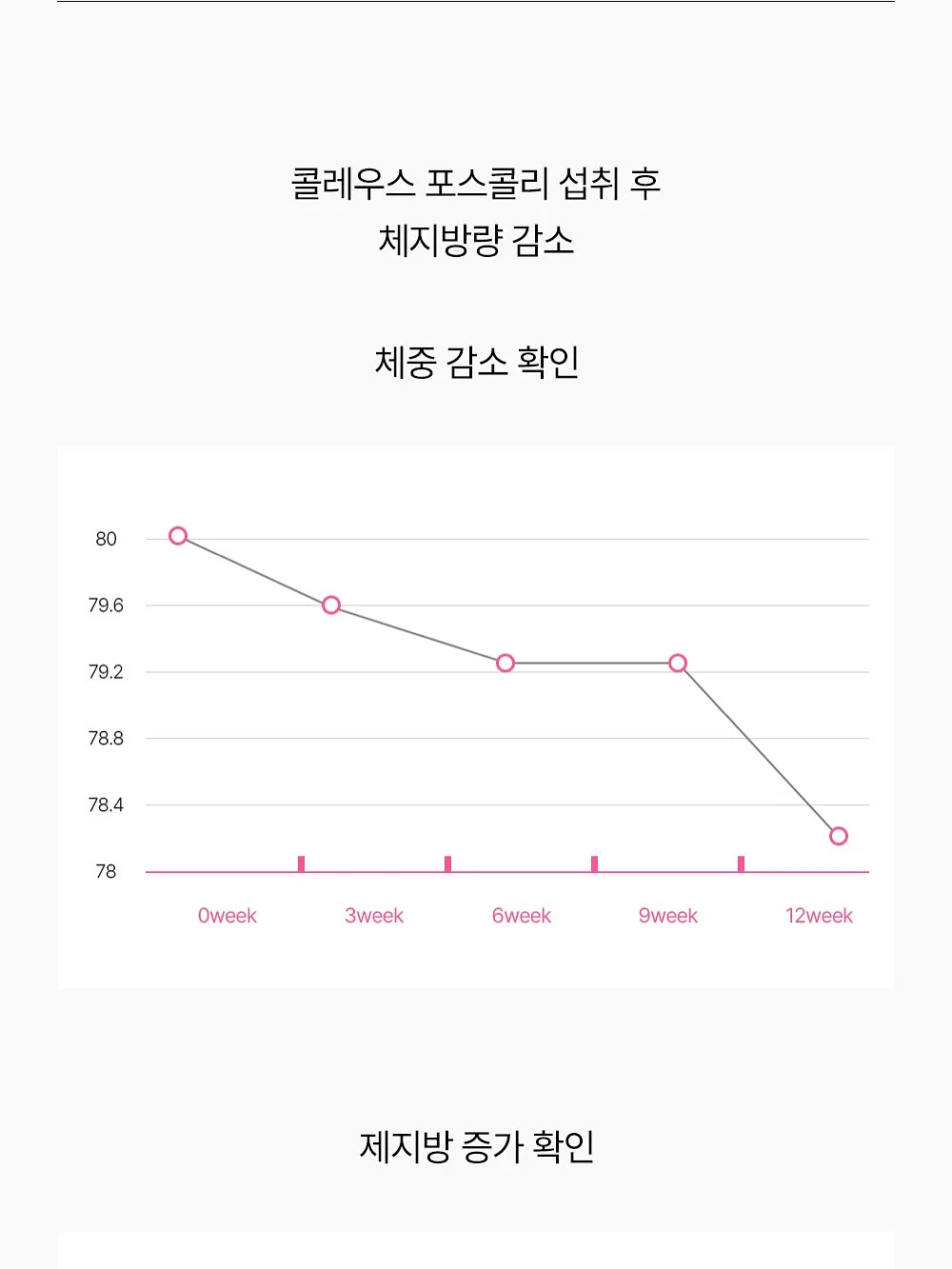 달리프 글램 듀얼 픽스 헤어 마스카라 3