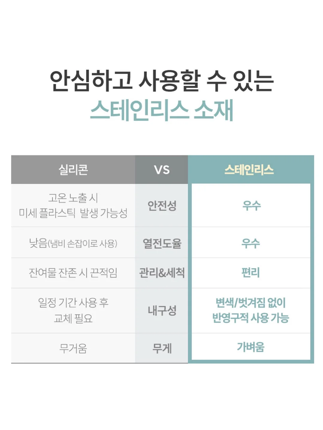 리페어 세럼 6