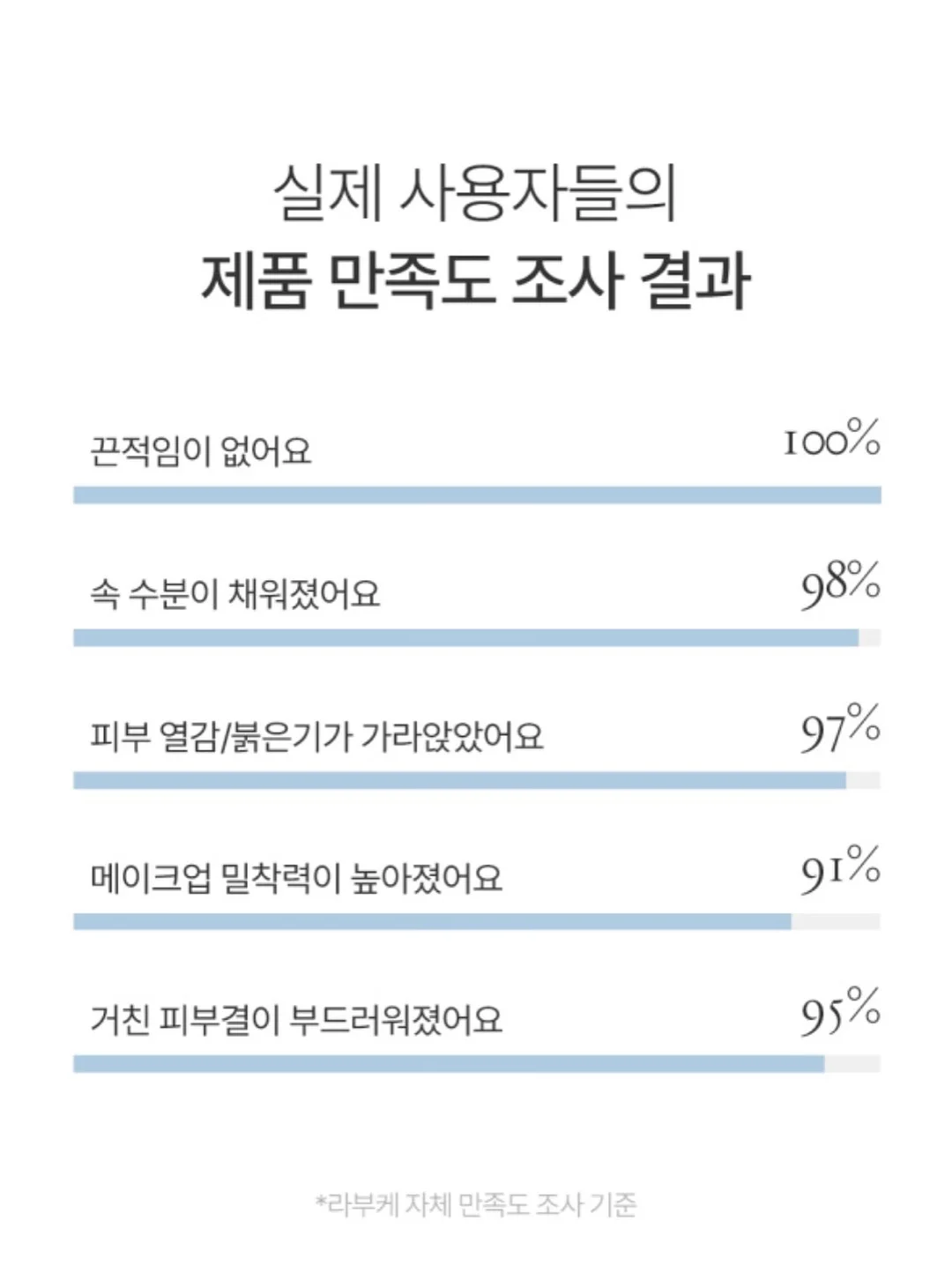 인스타그램 수익화 방법 14