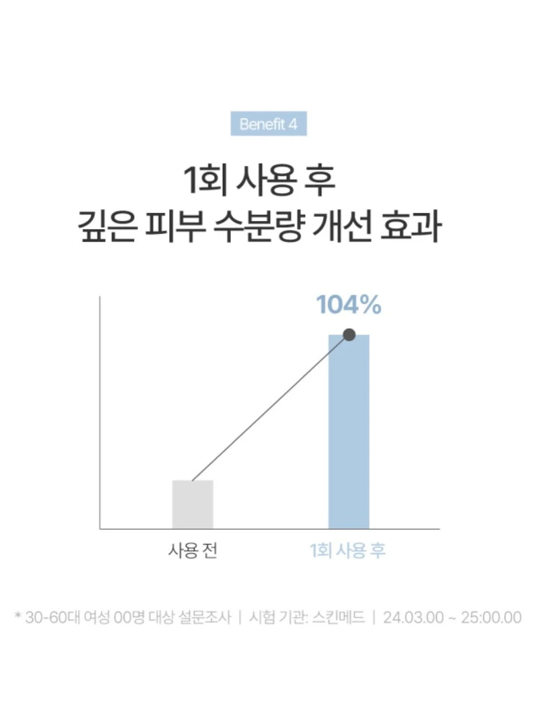인스타그램 수익화 방법 15