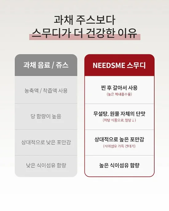 토퍼 7