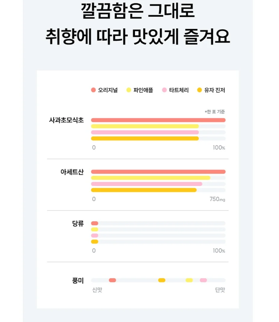 래쉬팩토리 윙크 언더롯드 17
