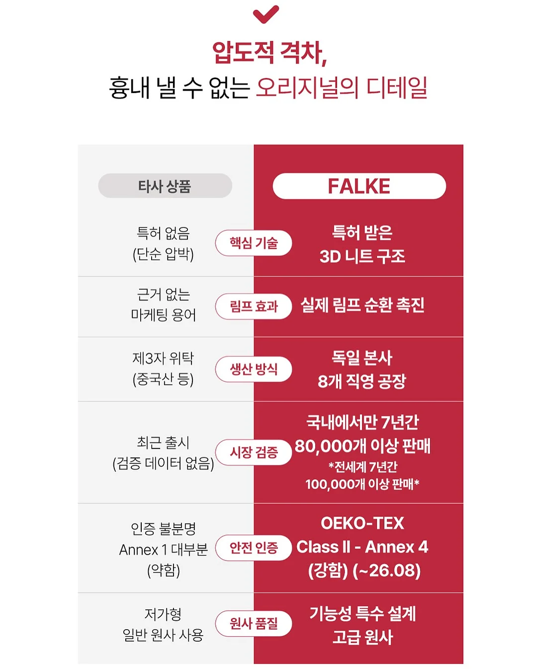 살림템 TOP 10 15