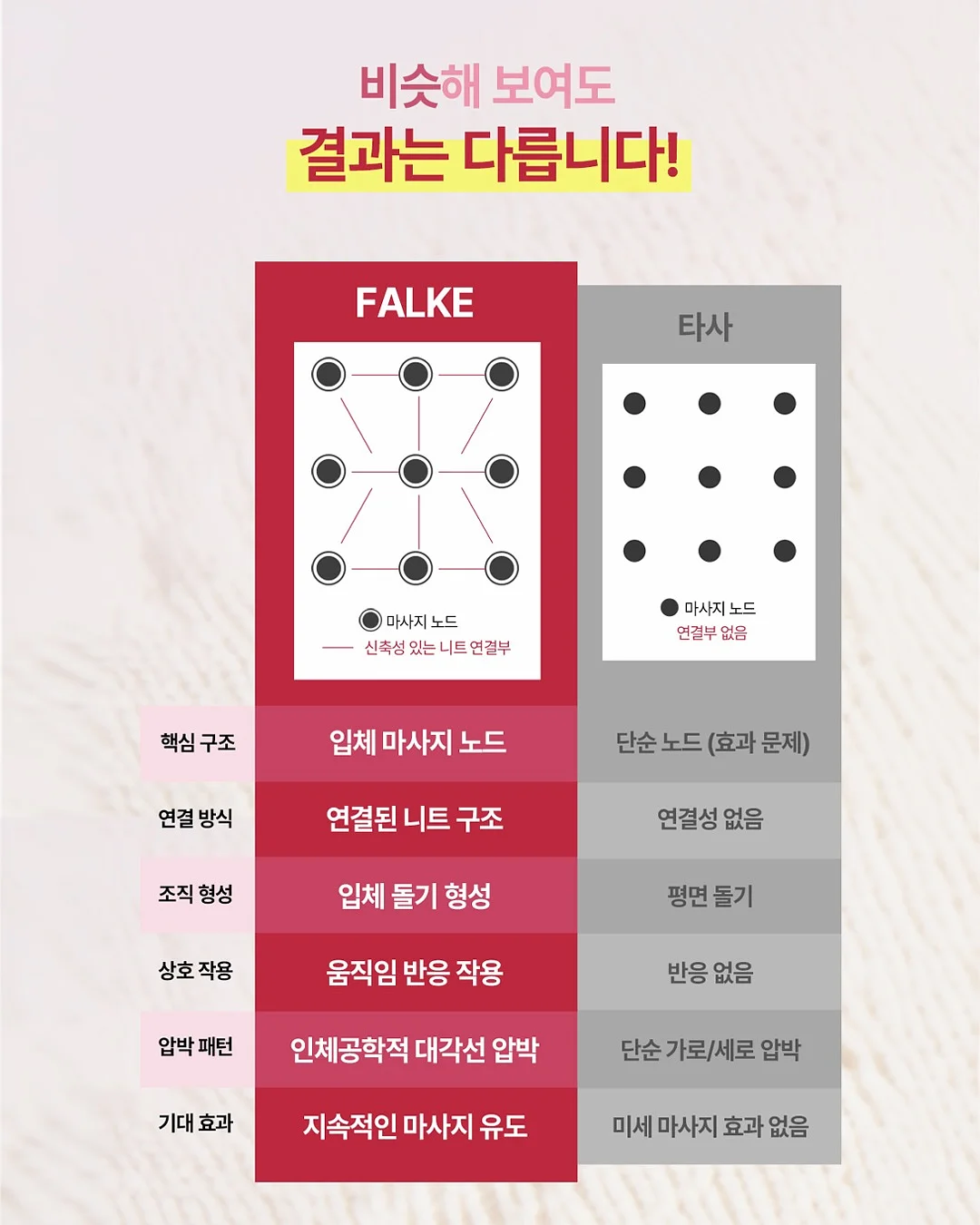 살림템 TOP 10 17