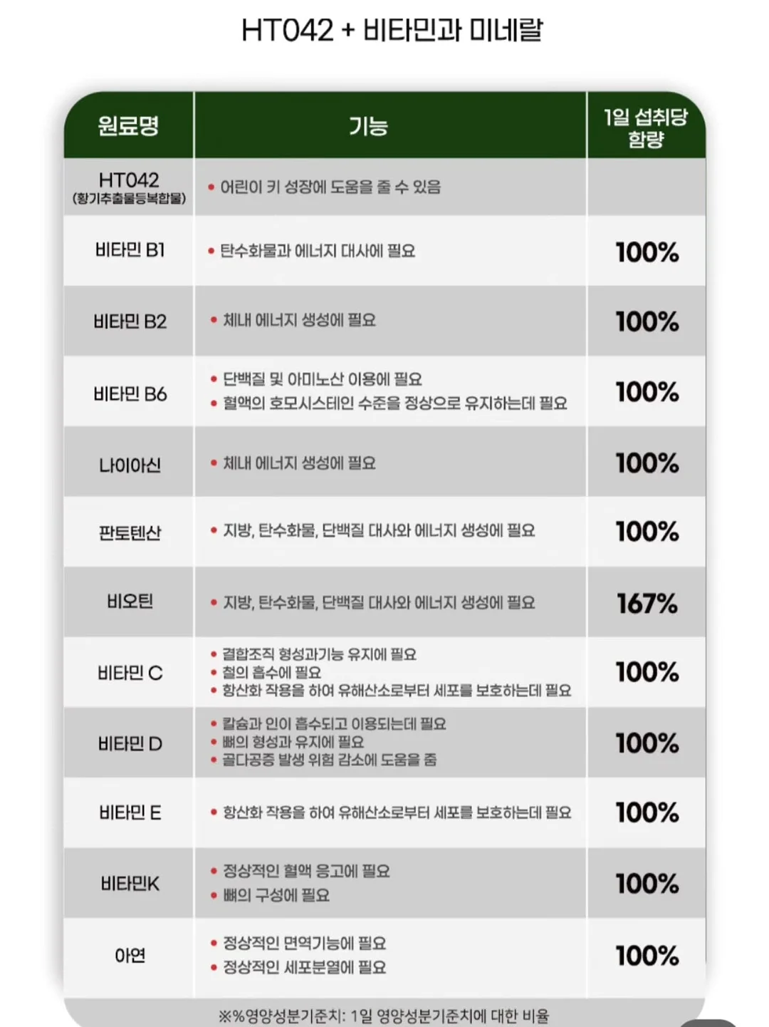 커피차 16