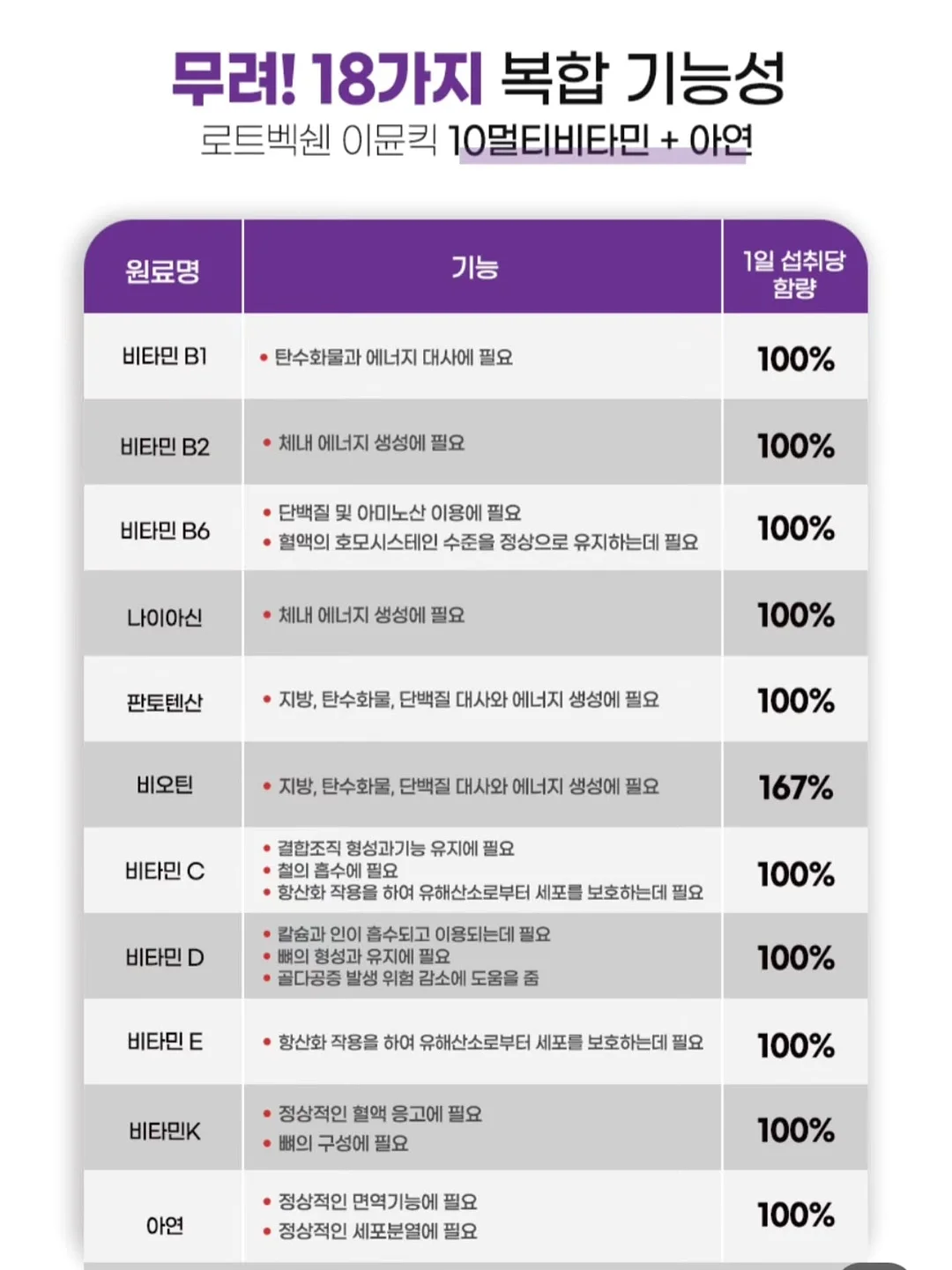 커피차 18
