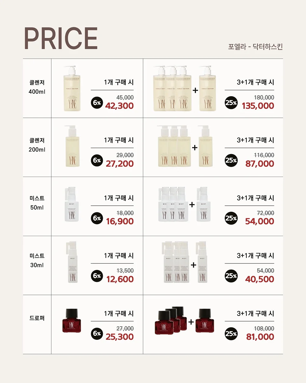 꿍스 매운오뎅 & 김치어묵오뎅 4