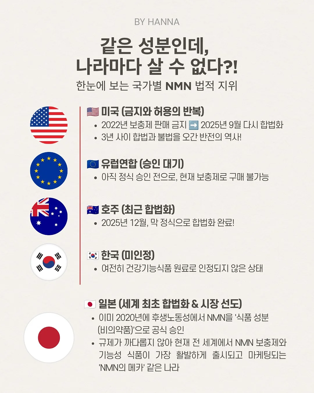 이달의 아트 10