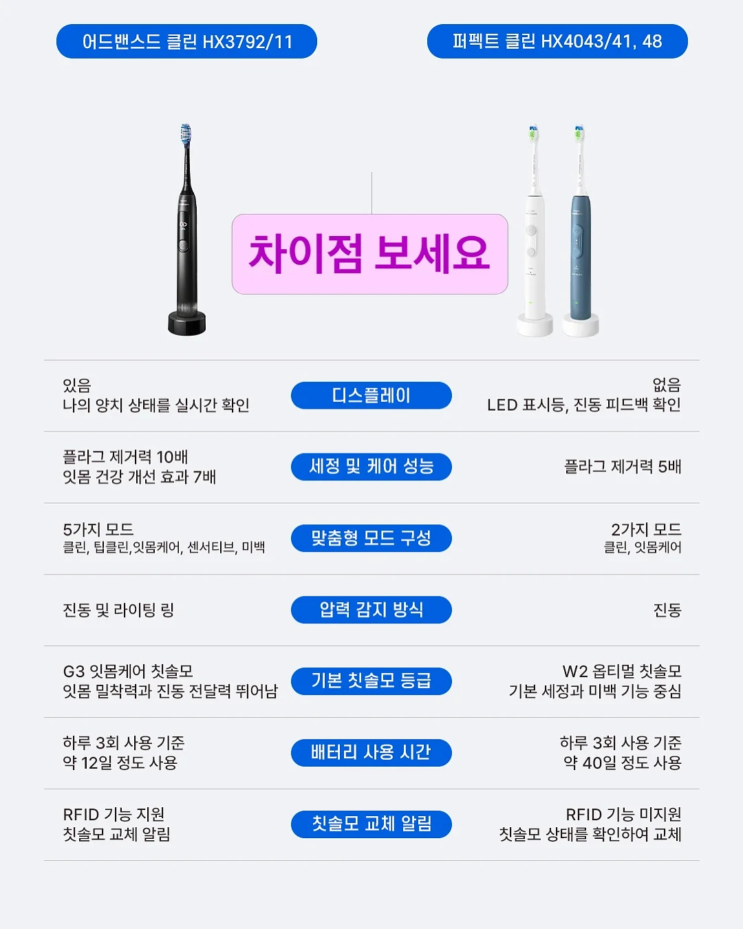 끼니포켓 솥밥 밀키트 4