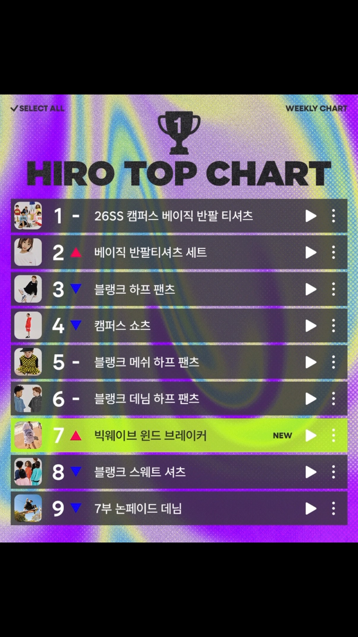 아이보들 CCP 로션&크림