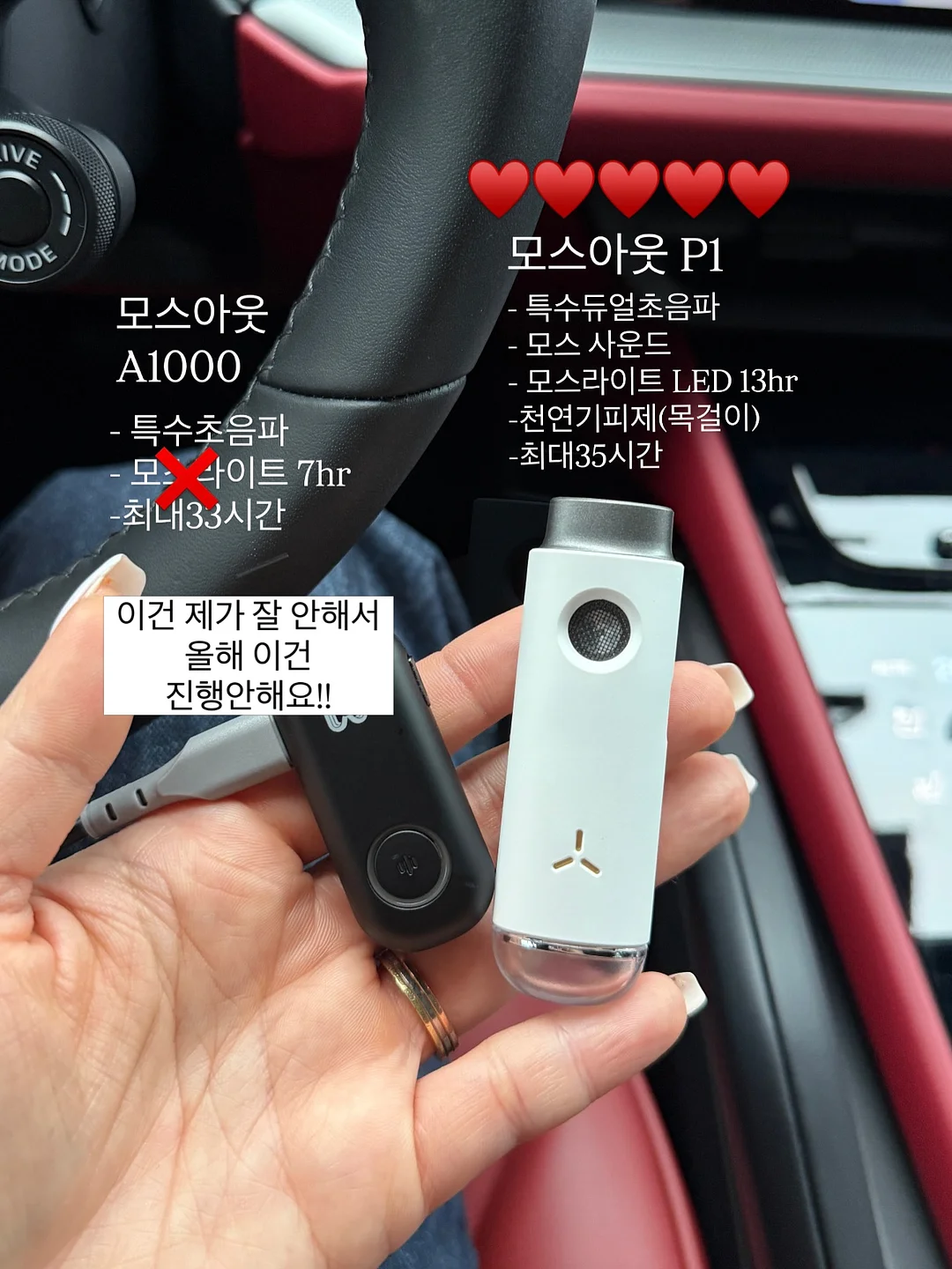 영상검사 원리 및 실무 가이드 2