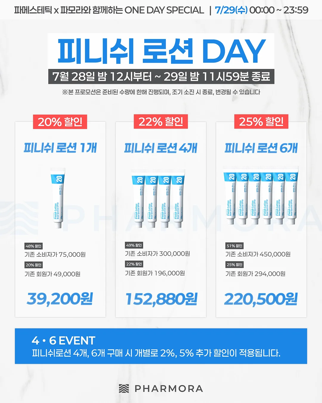 추론·비판 독해의 힘