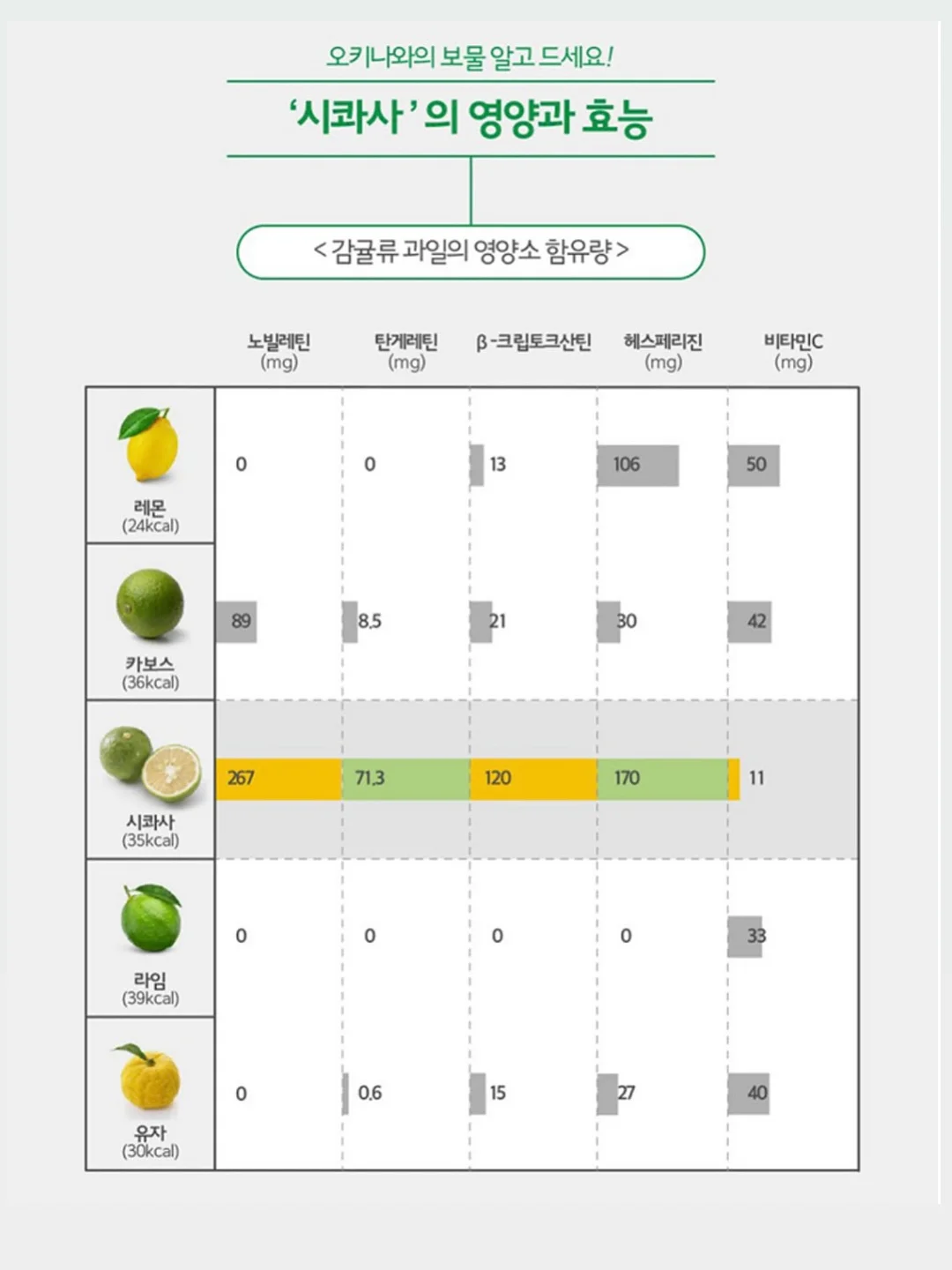 골때녀 클래스 12