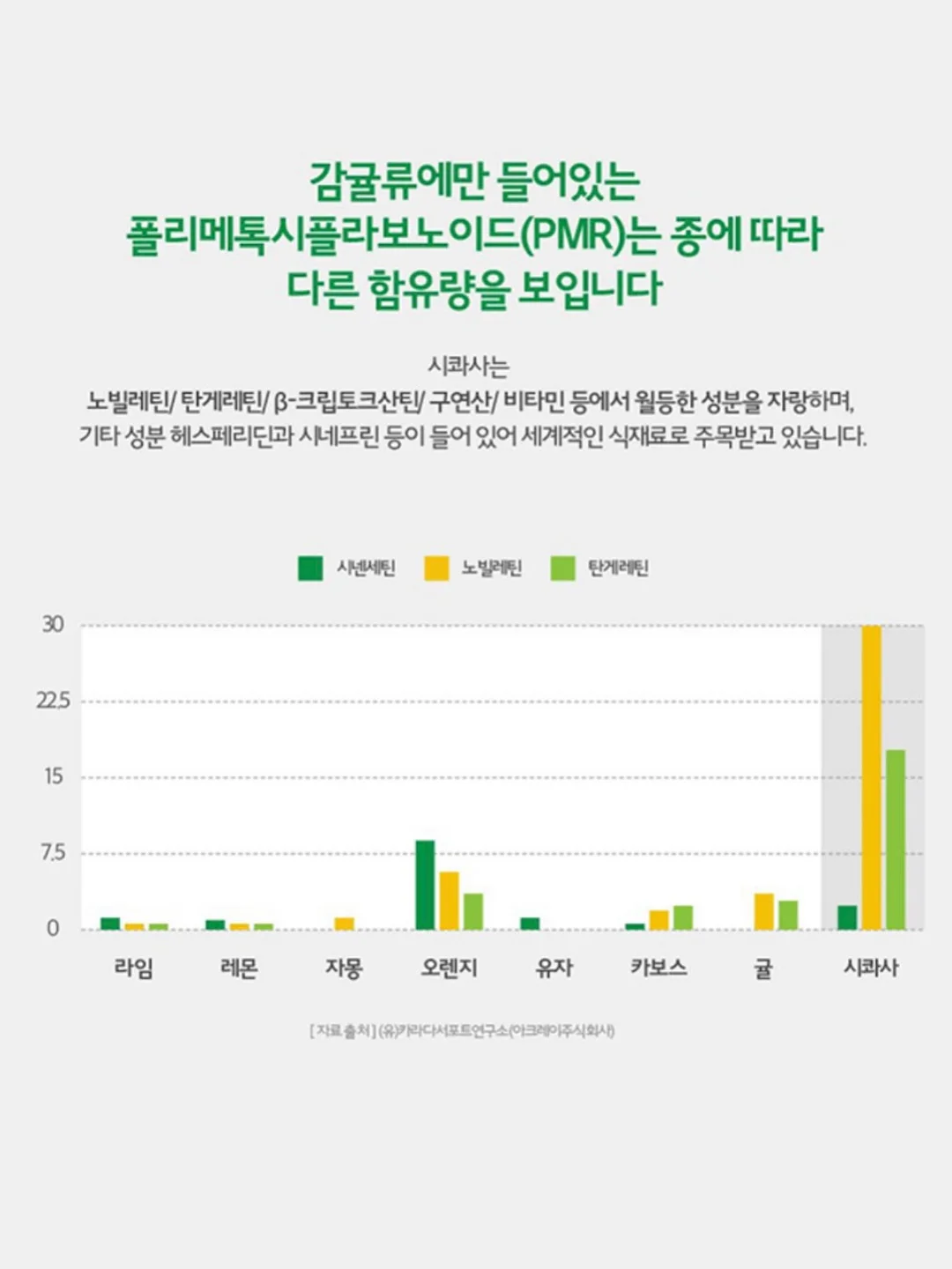 골때녀 클래스 13