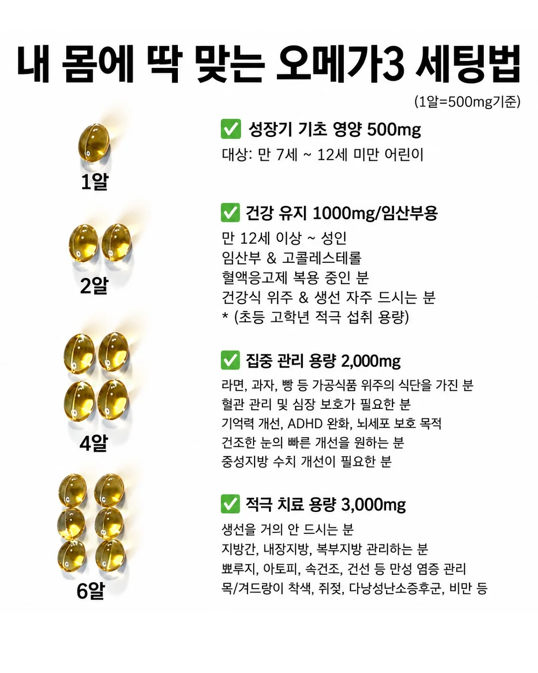 프레임짐 레슨 1