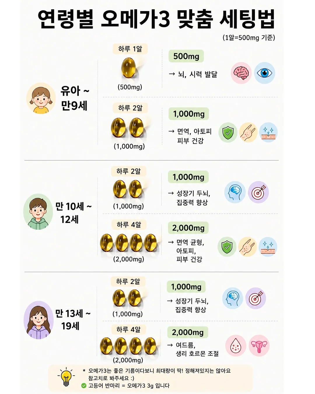 프레임짐 레슨 2