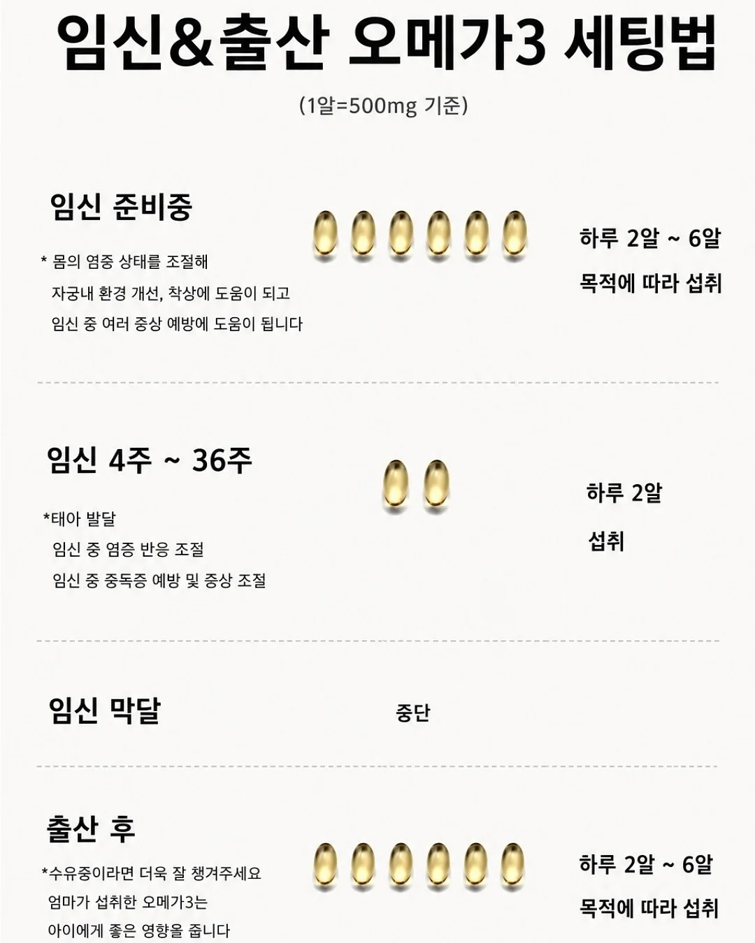 프레임짐 레슨 3