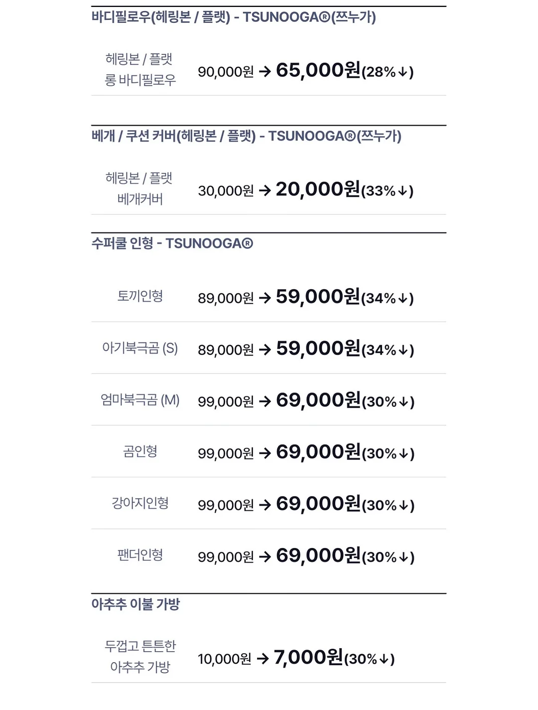 마음기상청 놀이 18